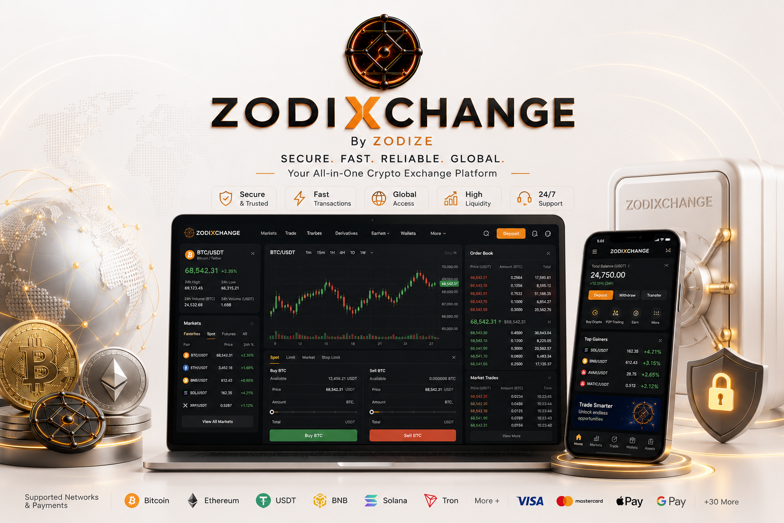 ZodiXchange