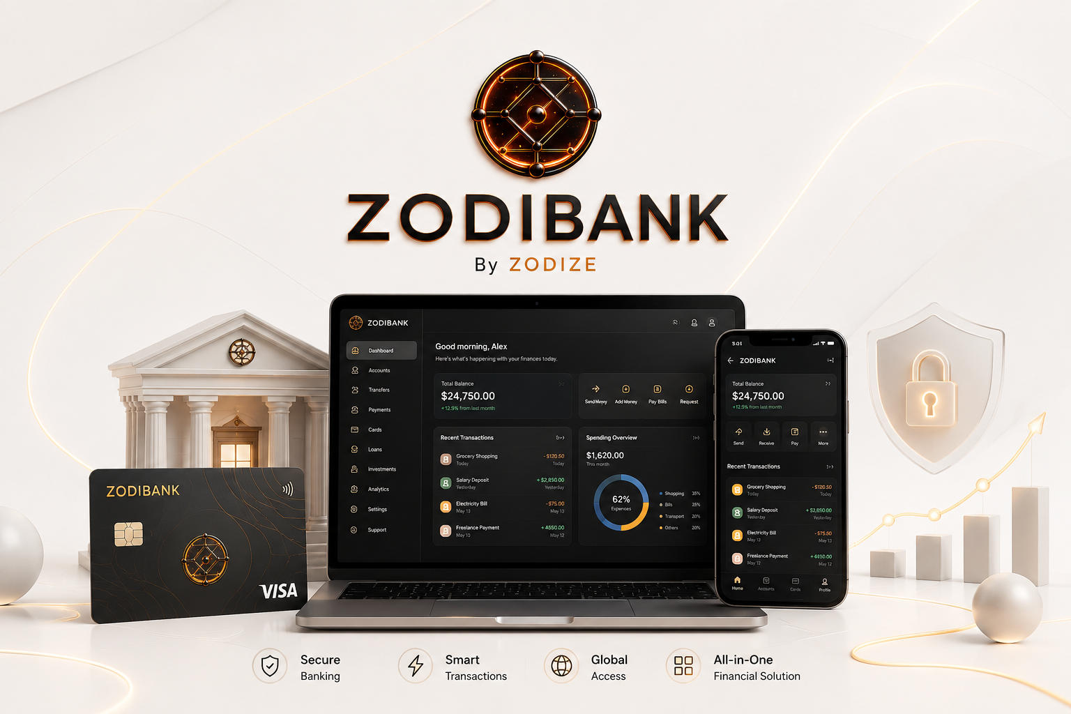 ZodiBank