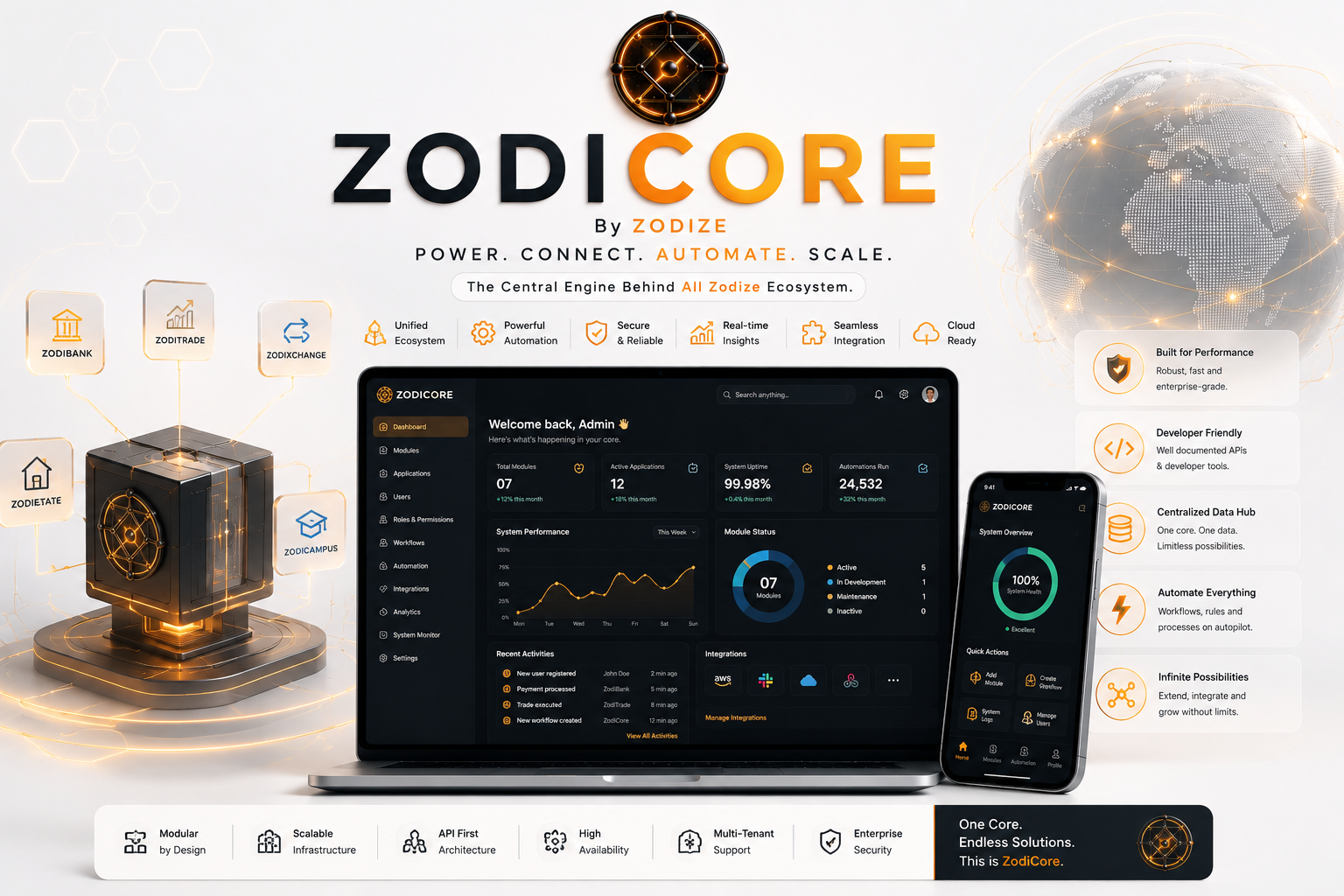ZodiCore