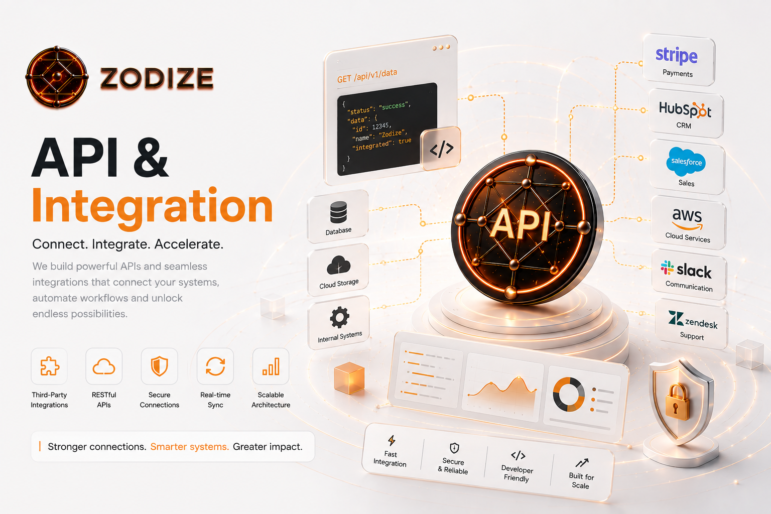 API & Integration