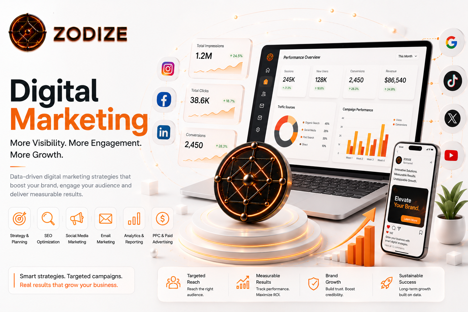 Digital Marketing