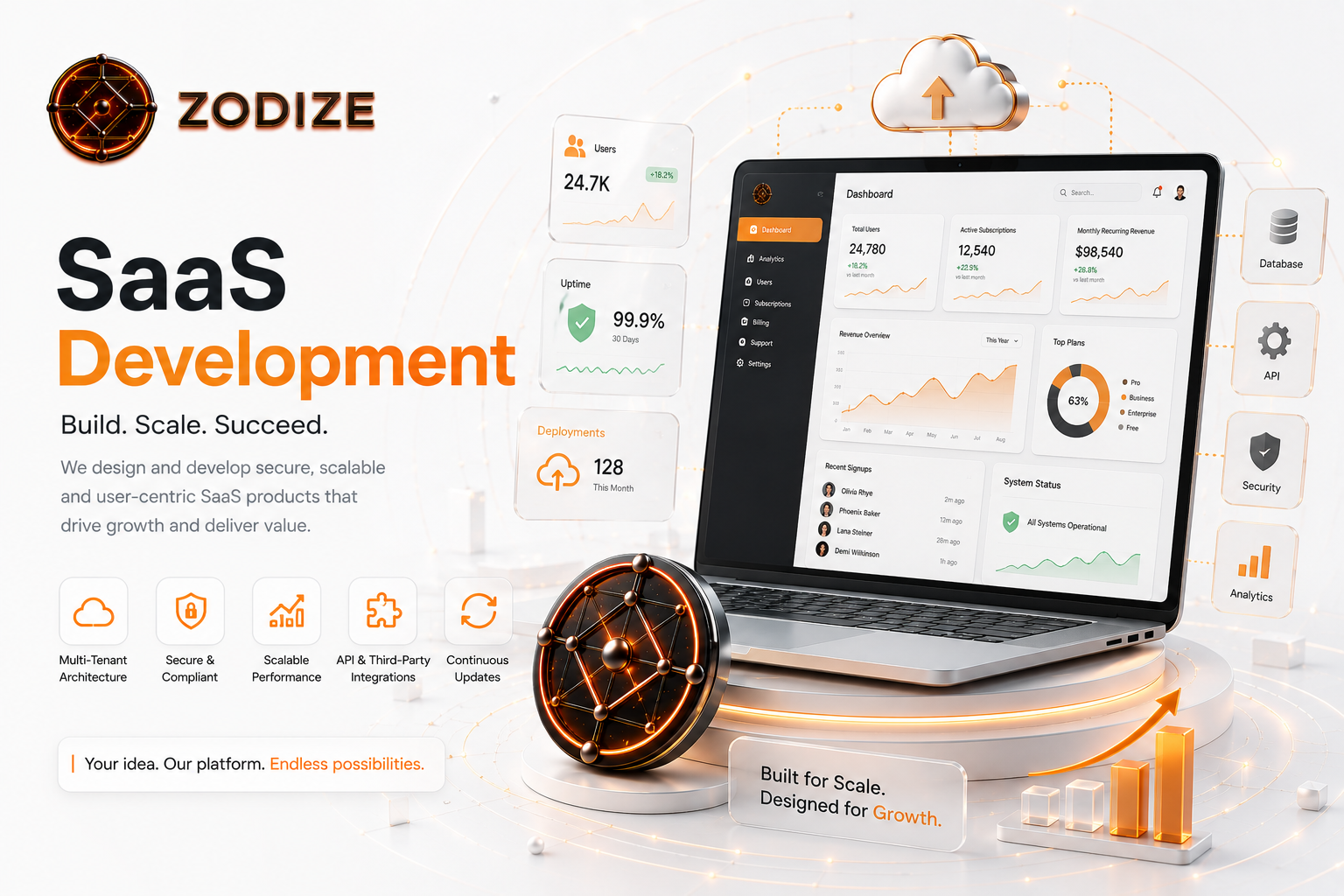 SaaS Development